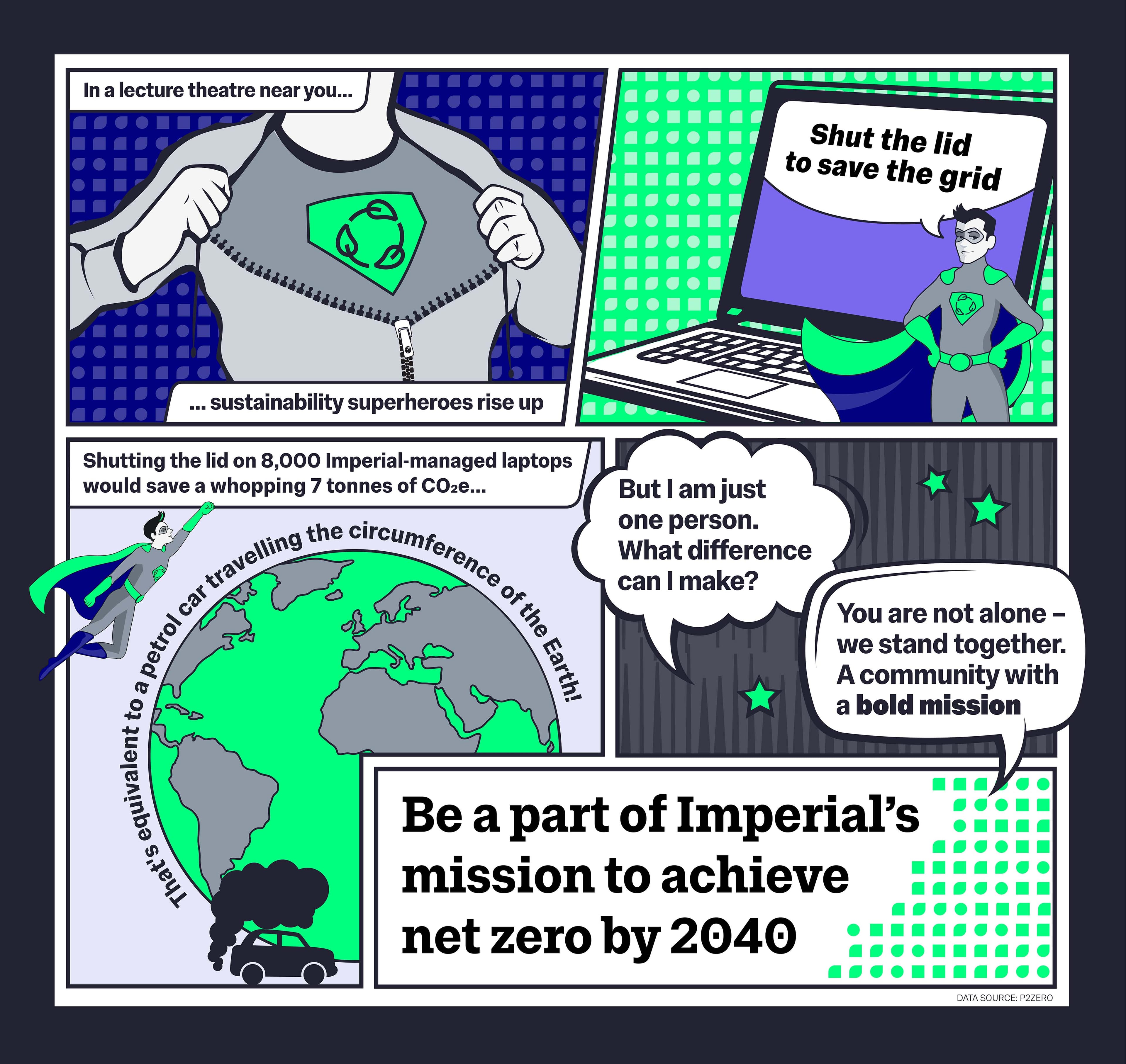 Imperial Sustainability Heros Campaign - Comic strip