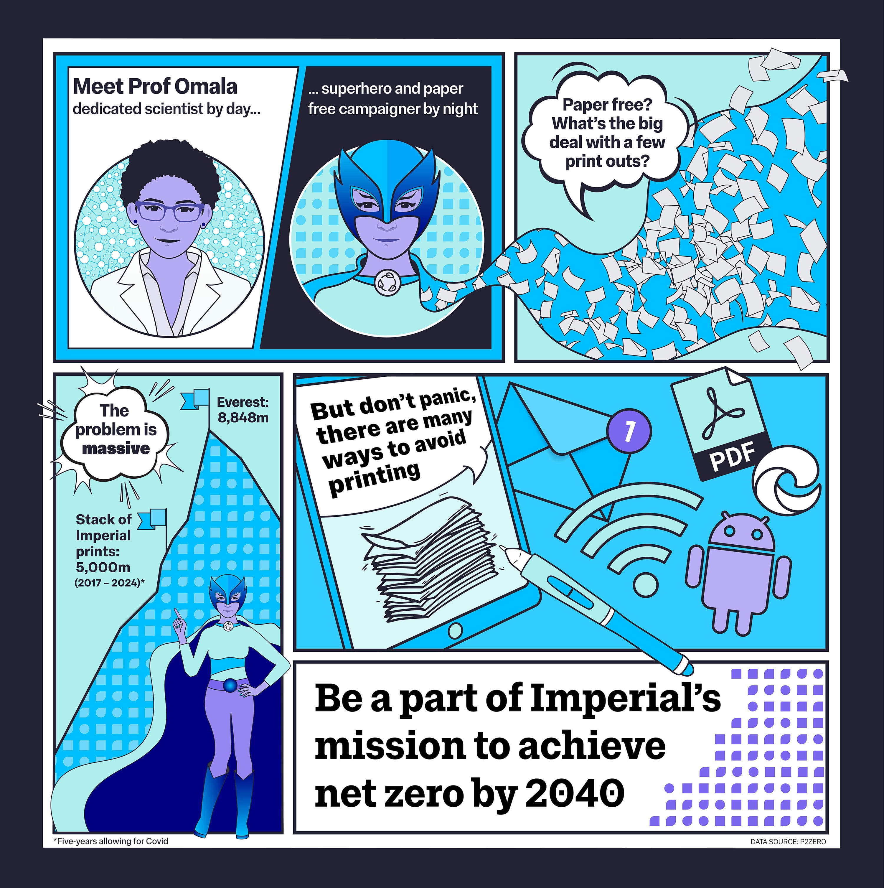 Imperial Sustainability Heros Campaign - Comic strip