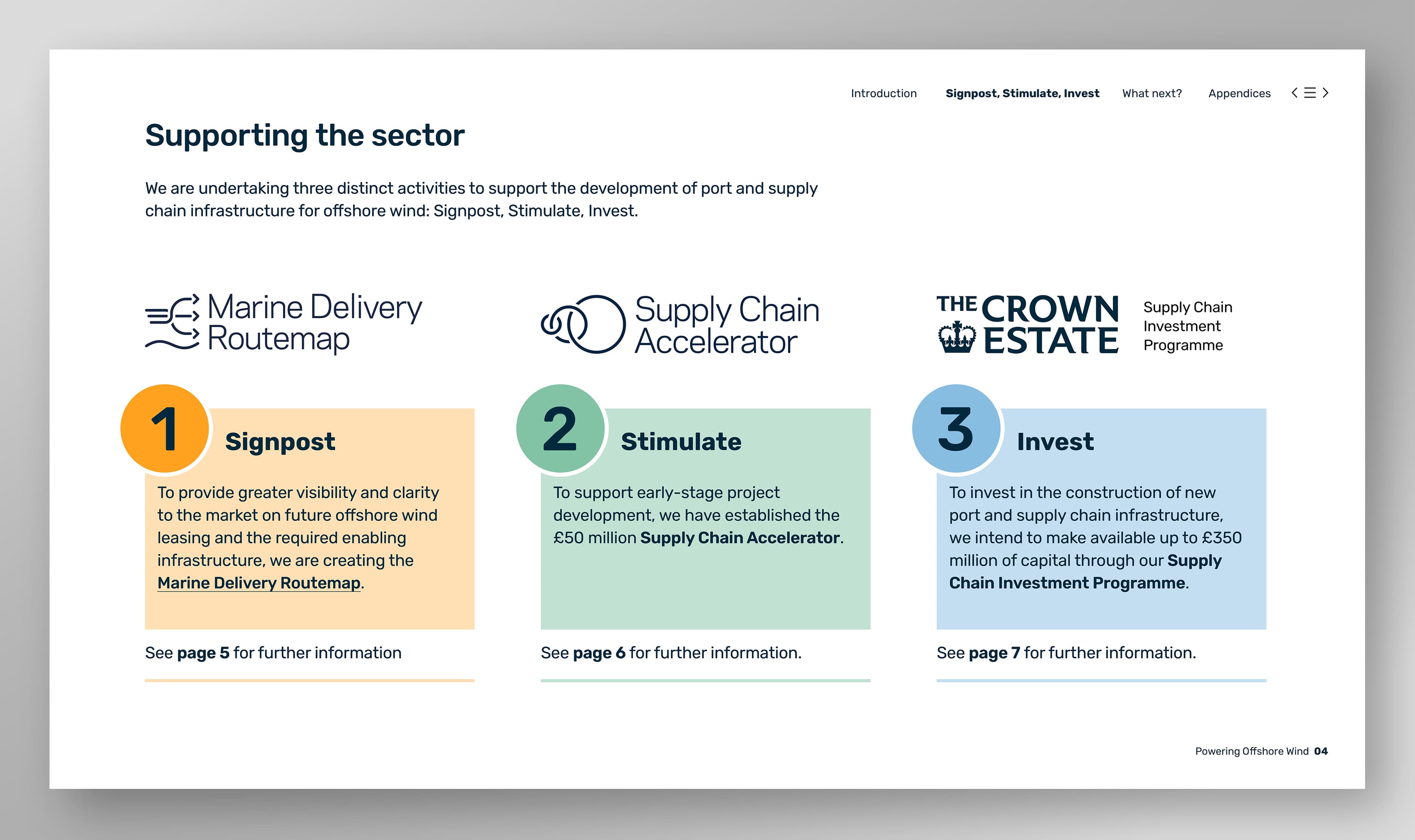 Crown Estate Operational Wind Investment Brochure - graphics